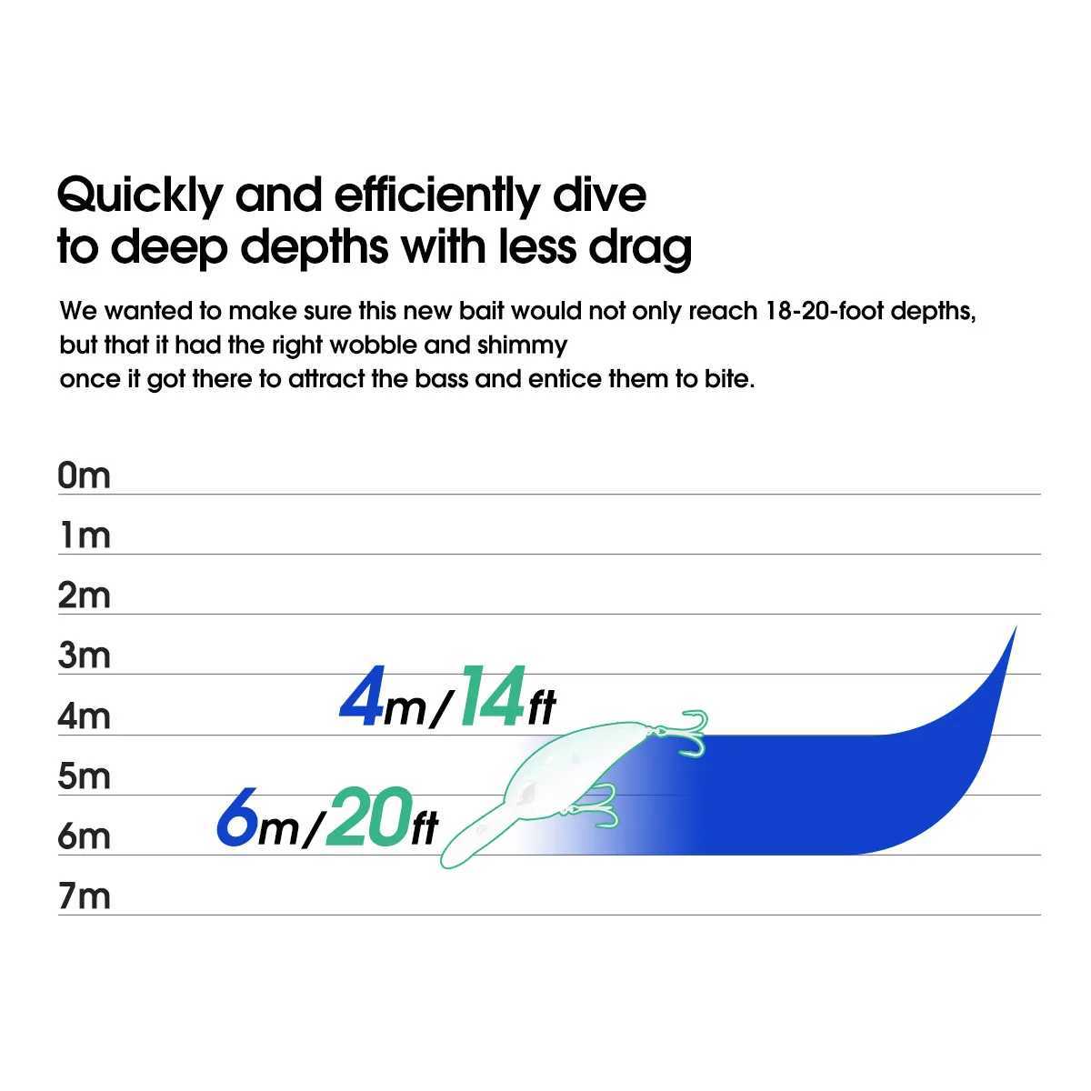 NOEBY Deep Diving Crankbait 8cm 305g Floating Minnow Fishing Lure Artificial Hard Bait for Bass Pike Saltwater Fishing Lure W250926