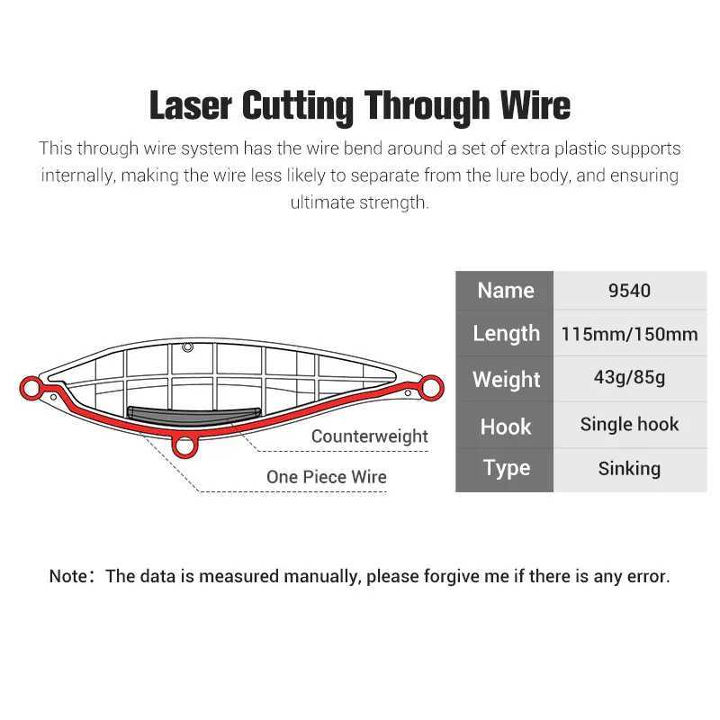 NOEBY Sinking Pencil Fishing Lure 115mm 43g 150mm 85g Long CastingArtificial Hard Bait for Sea Bass TunaStickbait Fishing Lure W250926