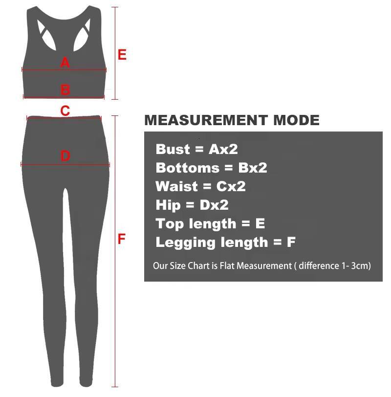 YIYI Wholesale Soft Fabrics Workout Sets for Women Beauty Back High Support Bra Sports Wear Quick Dry Fitness Yoga Wear