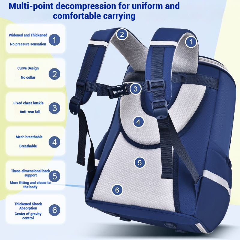 Primary School Students Large Capacity Shoulder Backpack Boys Girls Grade 1-6 Multi-color Waterproof fashion quality