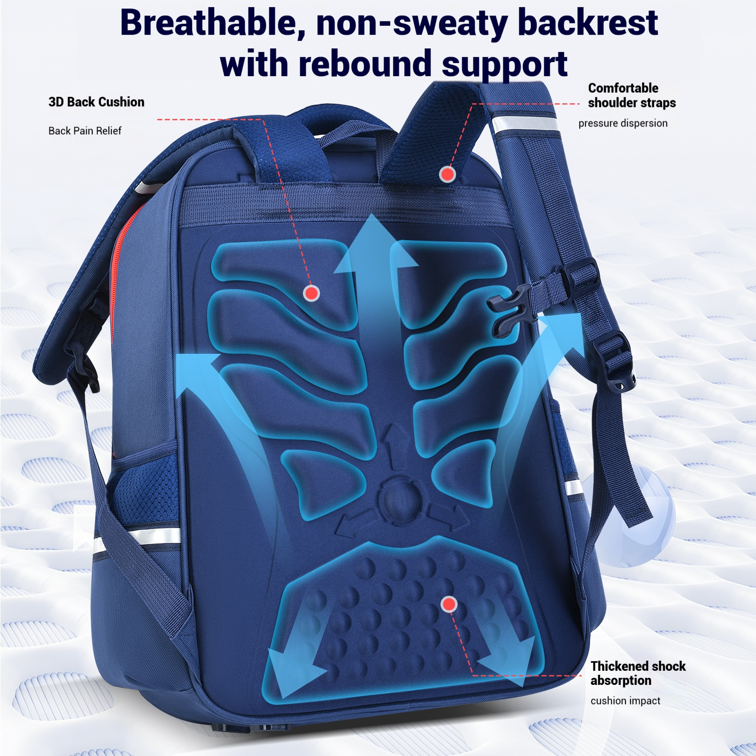 Wholesale Elementary School Backpacks Kindergarten Children's Backpacks