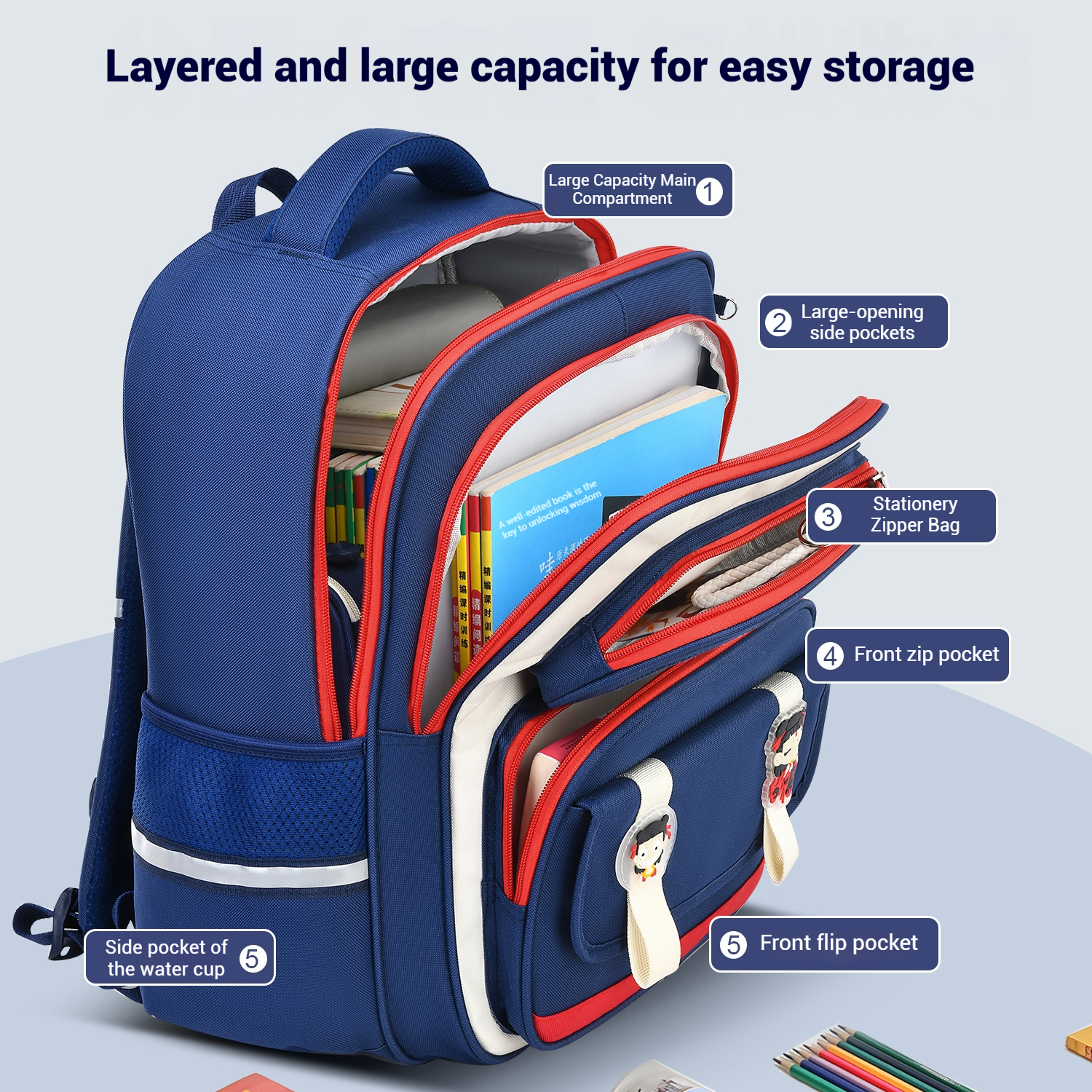 Wholesale Elementary School Backpacks Kindergarten Children's Backpacks