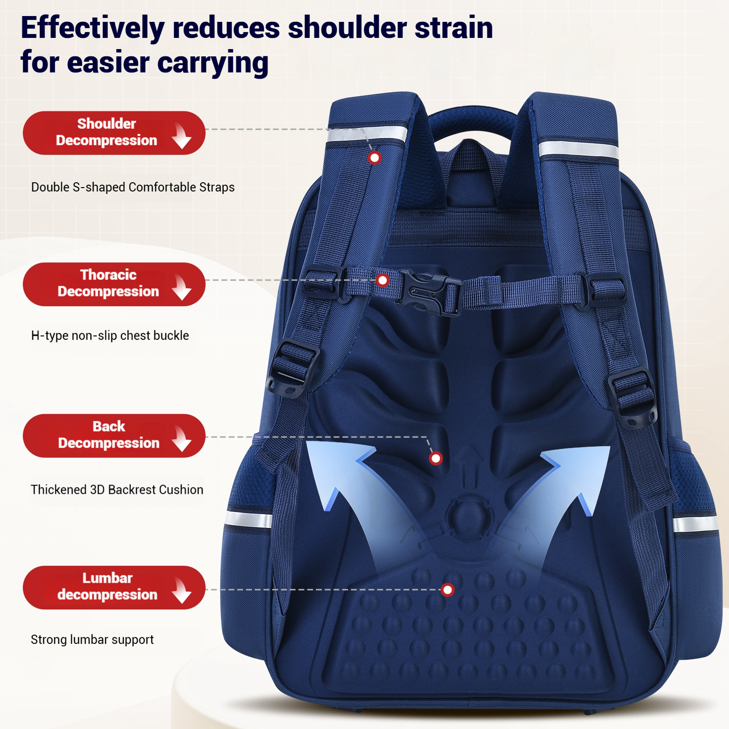 Wholesale Elementary School Backpacks Kindergarten Children's Backpacks