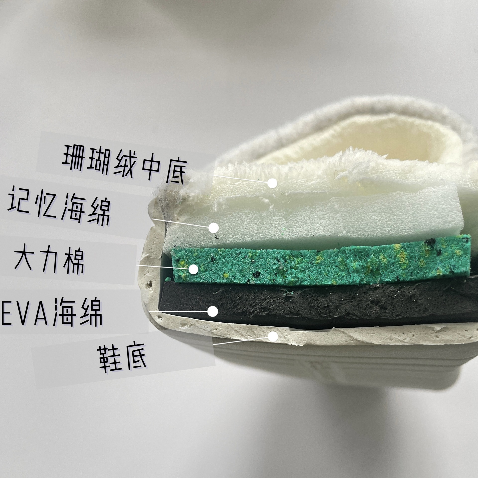 Anti-Slip Slippers with Thick Felt Sole, Durable Cotton, Suitable for Outdoor Wear, Home Cotton Slippers, Maternity Shoes ddmymarket