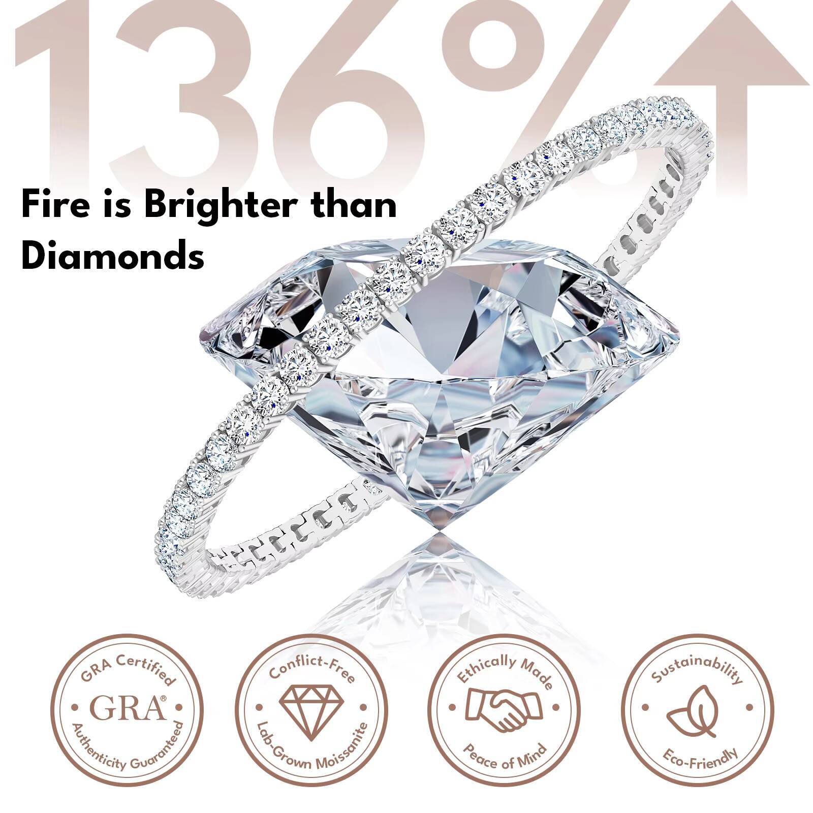 Factory Wholesale VVS Mossanite 25mm Iced Jewelry Gift Women 925 Sterling Silver GRA Moissanite Diamond Tennis Chain Bracelet