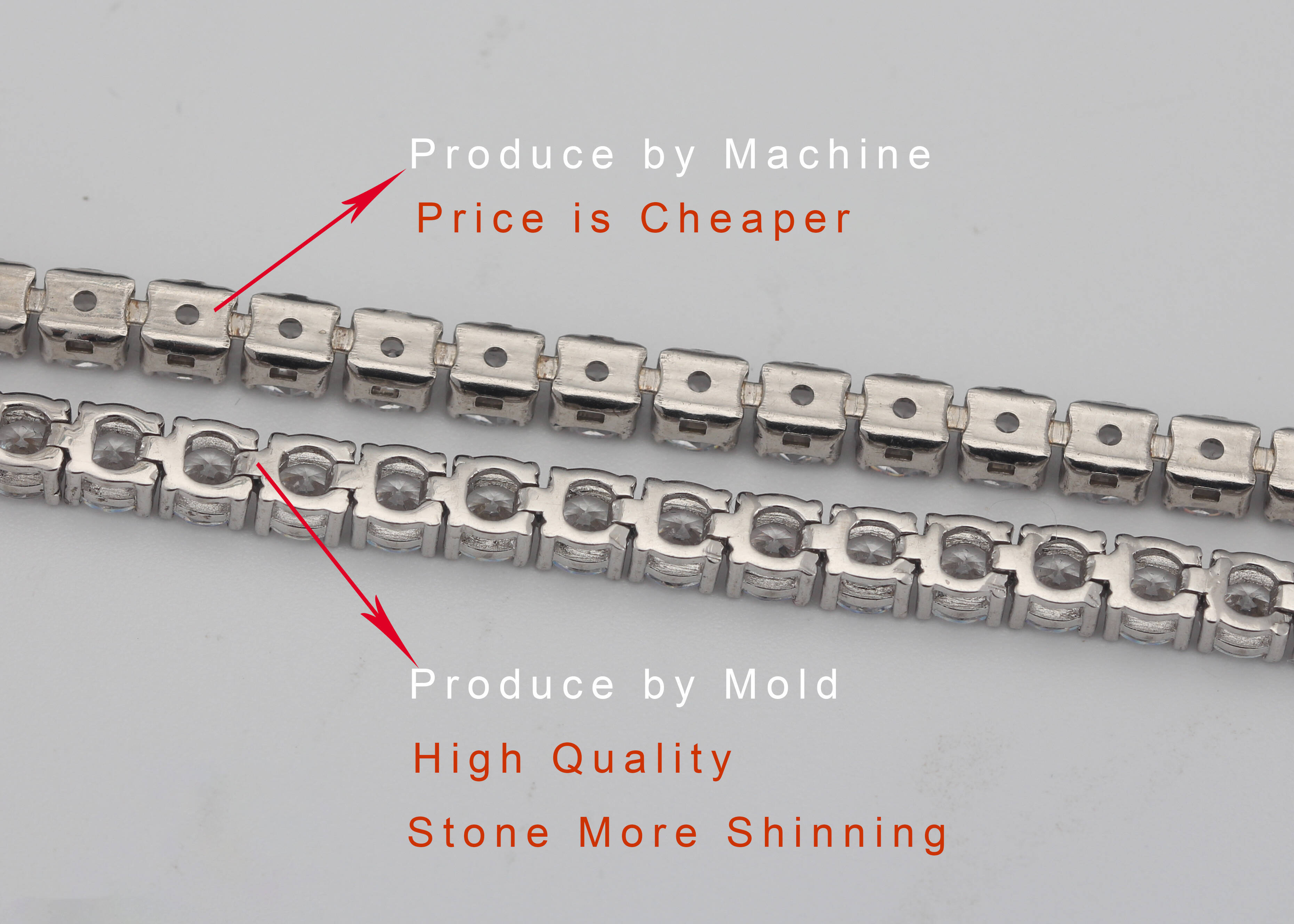 SB128 RINNTIN Tennis Jewelry Wholesale 925 Sterling Silver 2MM 3MM 4MM Cubic Zirconia CZ Tennis Bracelet for Women