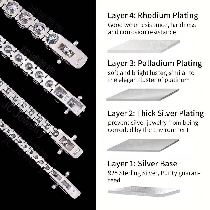 Moissanite Cuban Chain Miami Link Bracelet 8mm 1Row S925 925 Sterling Silver GRA VVS D Color Gold Plated Cadena Cubana Hip Hop