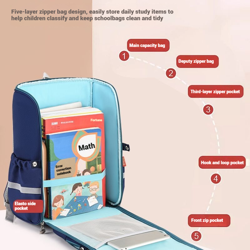 New Fashionable Backpack for Students in Grades 1-6 Lightweight Multi-Compartment Design with Large Capacity