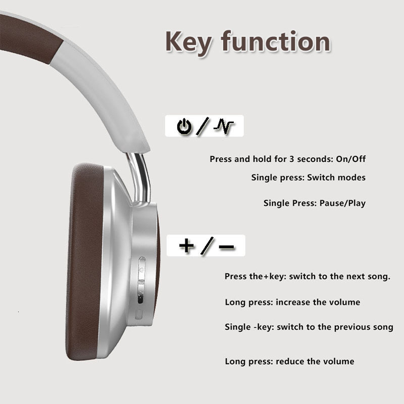 American retro headset wireless Bluetooth 5.3 metal retractable sports private model headset