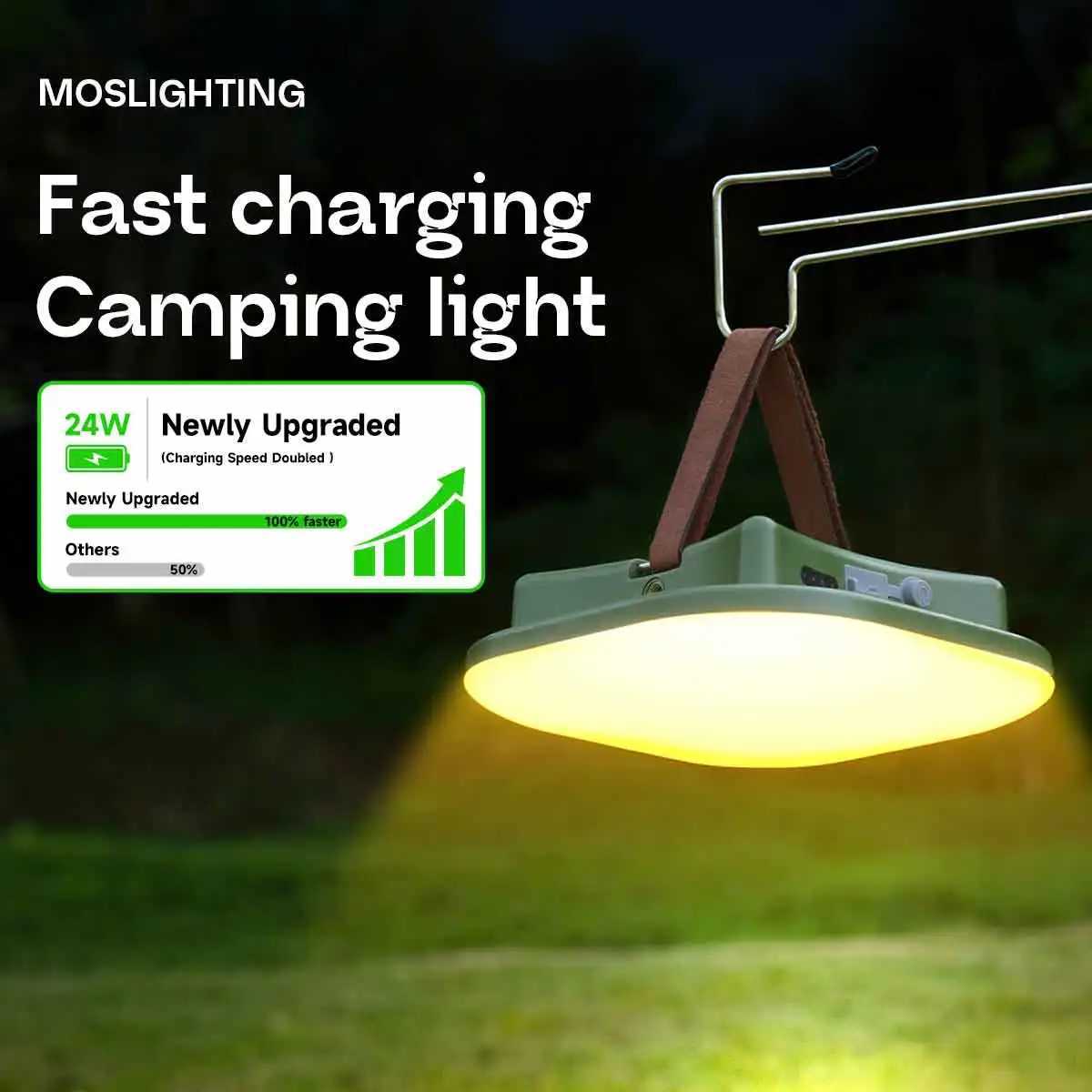 MOSLIGHTING Outdoor Camping Lantern 50W 80W Portable PD QC 30 Fast Charging Searchlight with 5 Modes Dimmable Hanging Tent Lamp C250928
