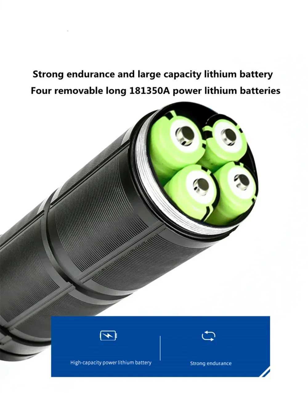 Most Powerful GT60 LED Flashlight Longrange Lighting Long Endurance Powerful Torch TypeC Charging Tactical Camping Lantern D250928