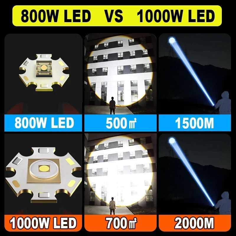 High Power LED Flashlights Super Bright Rechargeable Flashlight 4000M Most Powerful Tactical Torch Outdoor Camping Lantern D250928