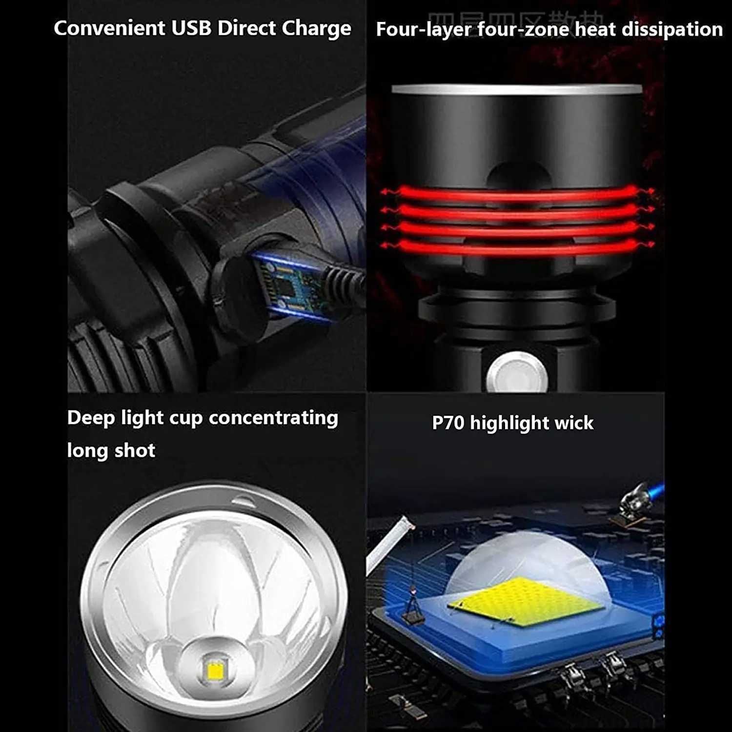 High Power XHP70 LED Flashlight Tactical Torch USB Rechargeable Lantern Waterproof Lamp Ultra Bright Lantern For Camping Outdoor D250928