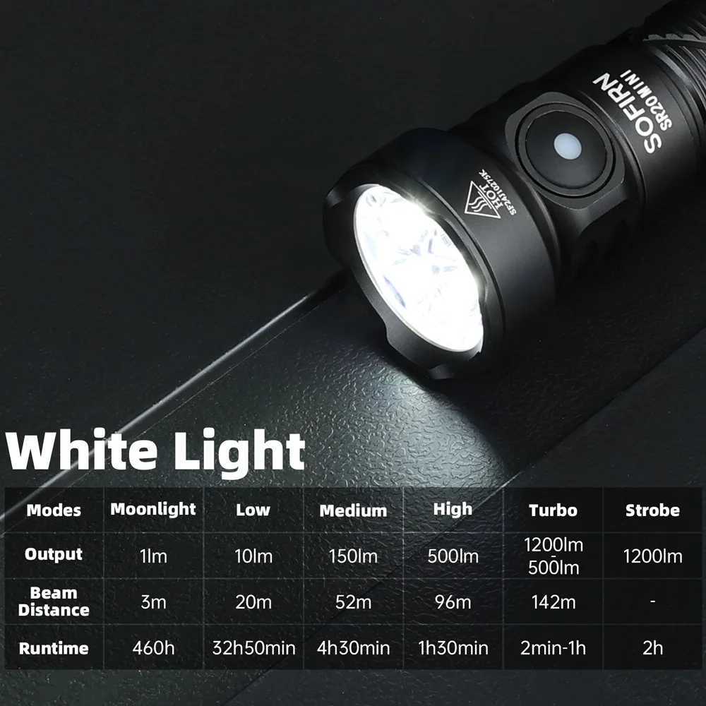 Sofirn SR20 MINI 18350 USB C Rechargeable Flashlight 1200lm Powerful EDC Torch CSP2323 LED Light 5700K White and Red Light D250928