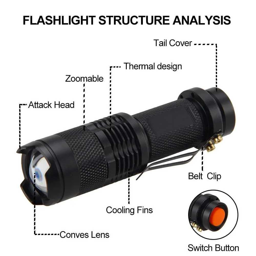 Waterproof Tactical Flashlights Portable LED Camping Lamps 3Mode Handheld Powerful LED Torch Light Lanterns Self Defense D2509281