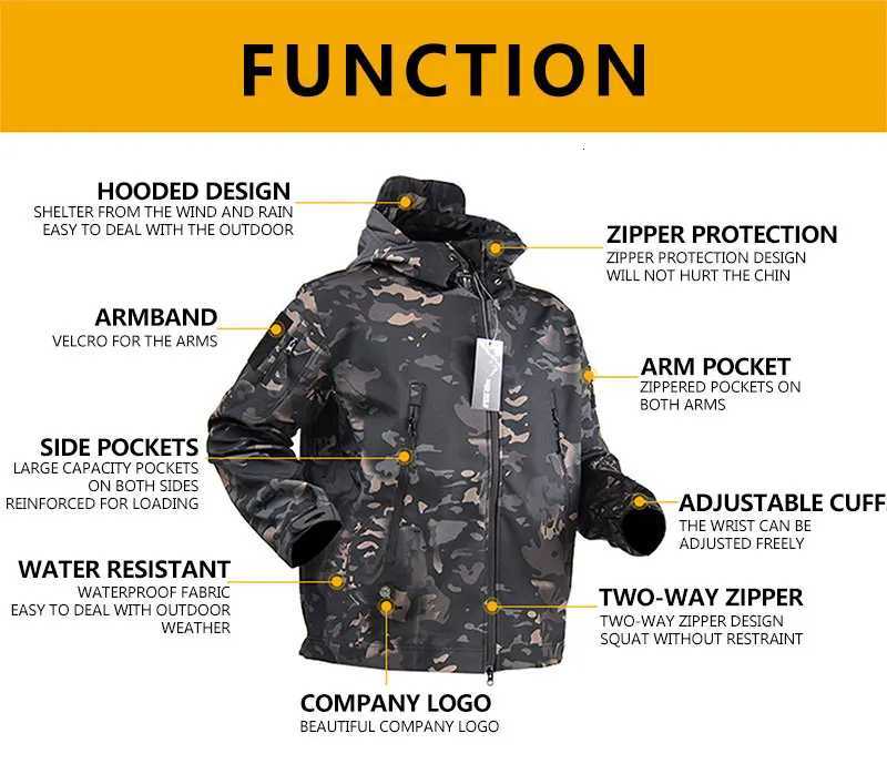 Winter Mens Thicken Tactical Camouflage Set Soft Shell Waterproof Fleece Warm Training Uniform Hooded Jacketswork Pantspad W250928