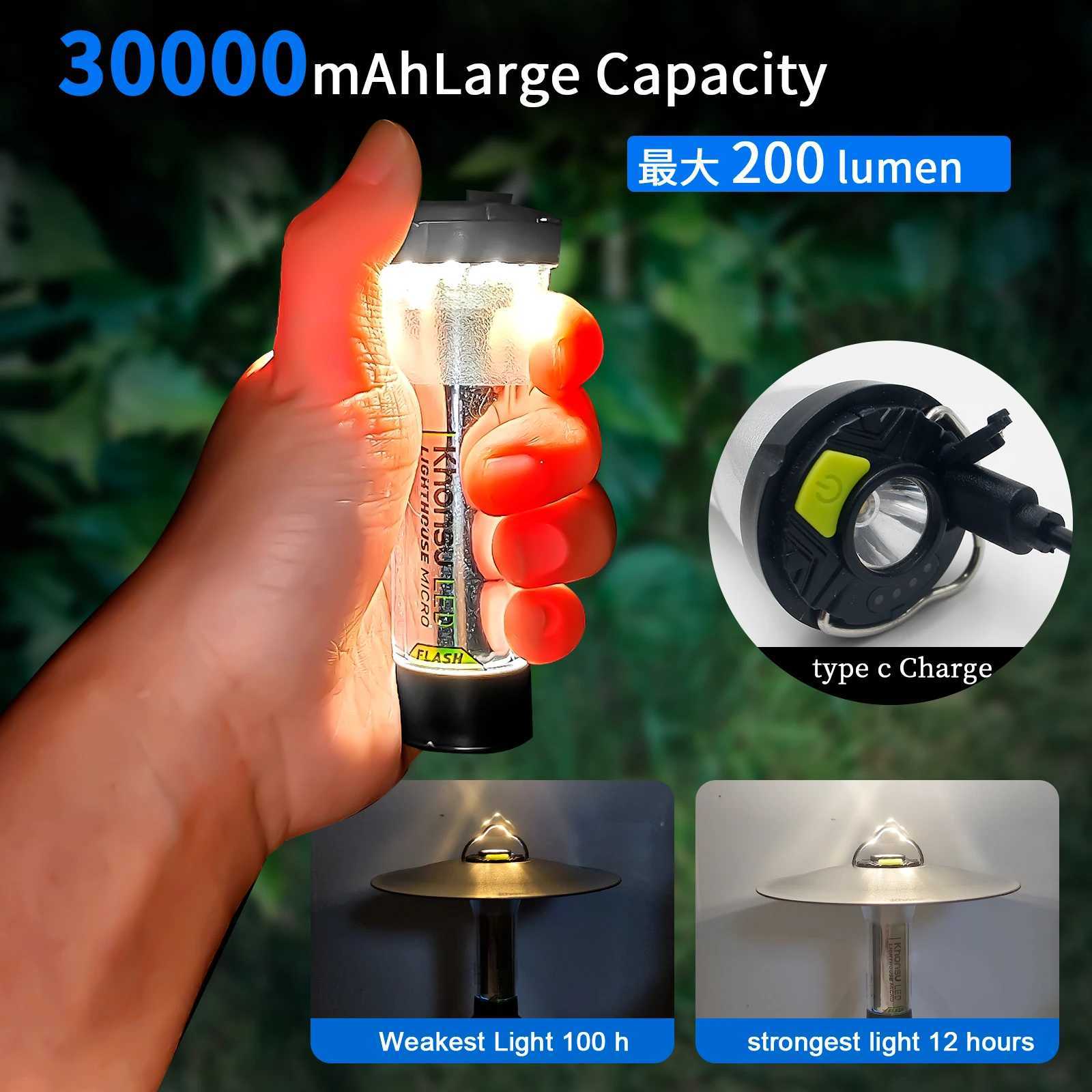 3000Mah Camping Lantern G3 Lighthouse Micro Flash Goalzero Camping Light of The Same Style Mini Led Falshlight USB Rechargeable C250928