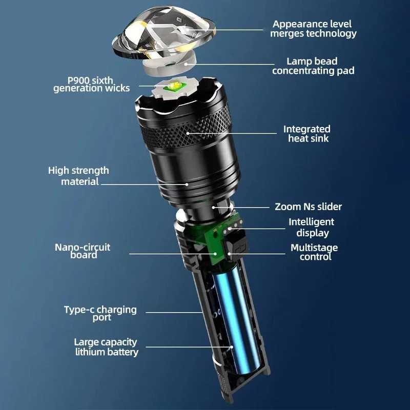High Strong Power Led Flashlights Tactical Torch with Display Light USB Charging Camping Fishing Emergency Zoom Lantern D250928