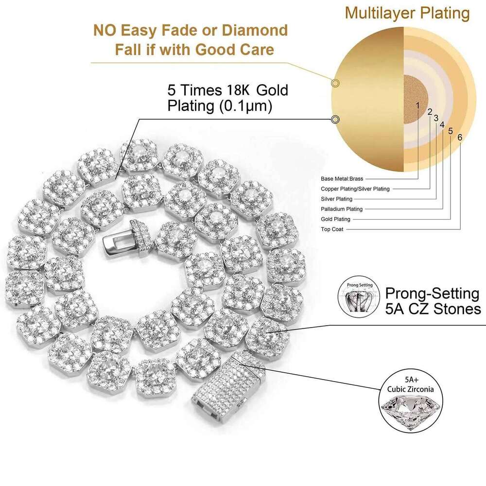 12mm Iced Out Square Cluster Tennis Chain Micro Pave Cubic Zircon Cuban Link Necklace Bracelet With Giftbox for Men Women