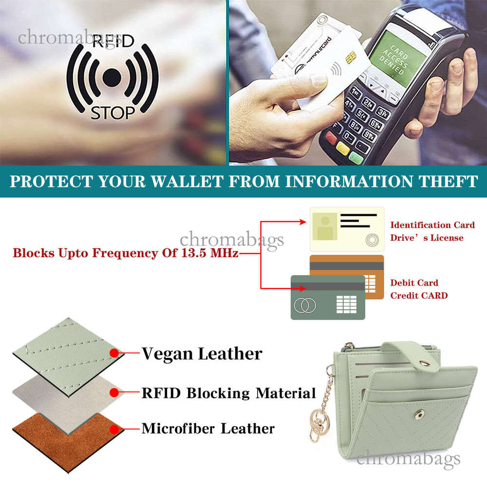 New Hot Sale Women Ultra-thin Wallet Double Fold Pu Leather Card Holder With Keychain Zipper ID Bag