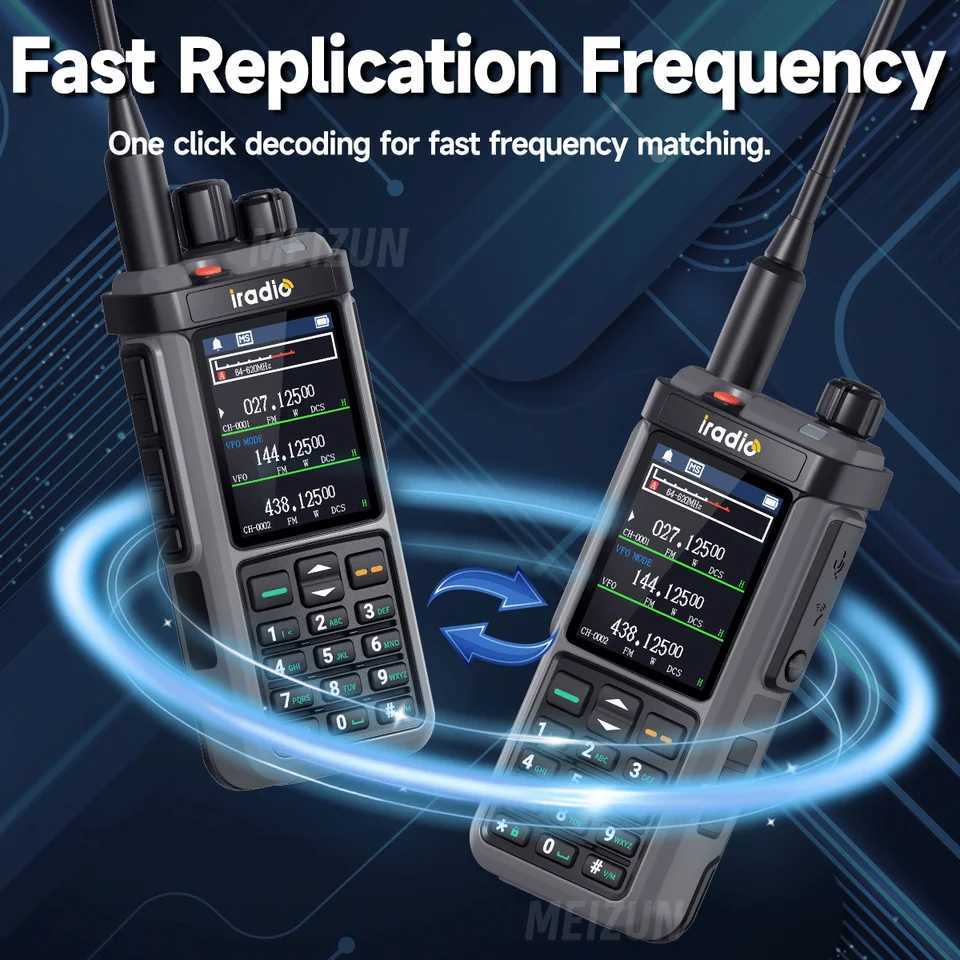 Iradio UV98 PLUS GPS APRS Walkie Talkie 10W AM CB SSB LW MW SW HF Cross Band Repeater 24large sn 1024CH RT880G Ham RadioXJ250928