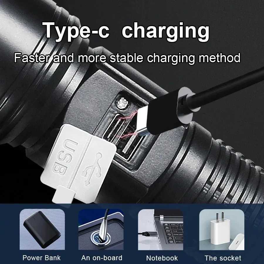 2000000LM UltraHigh Power Flashlight Digital Electronic Display Waterproof Torch Zoom Hand Light Outdoor Camping Lantern D250928