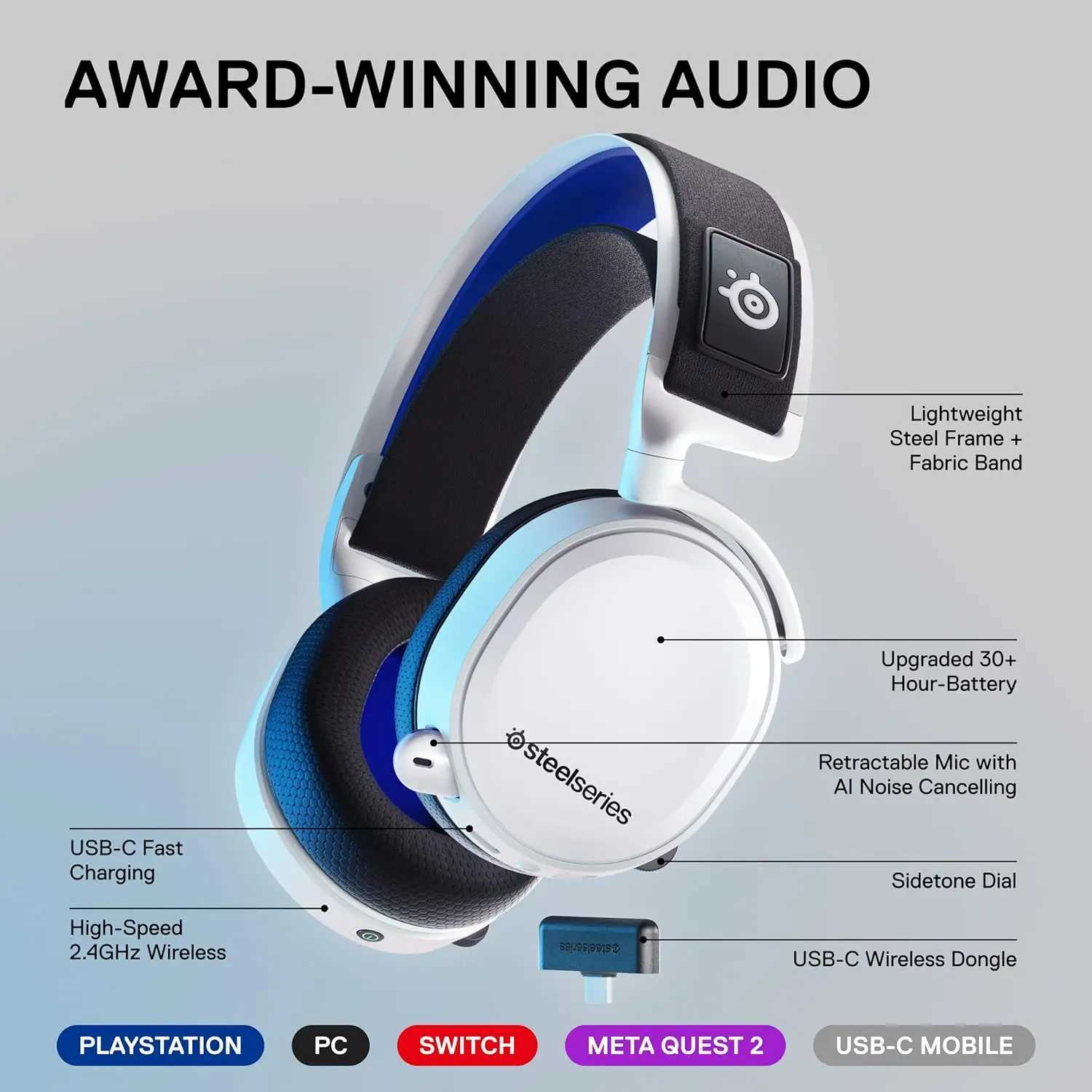 SteelSeries Arctis 7P Wireless Gaming Headset with Noise Cancelling Microphone for 4 5 and PC White Z250926