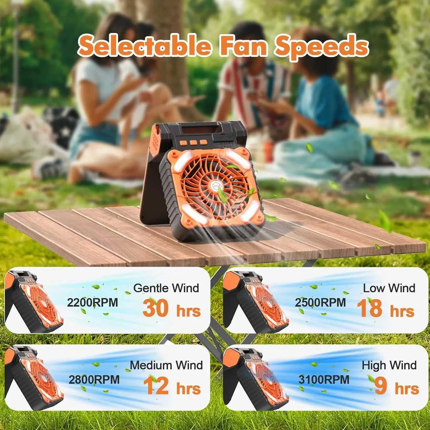 Portable Solar Fans 10000mAh LED Lantern Rechargeable Solar Powered Camping Fan 4 Speeds Powerful Wind 90 Folding Ventilador C250928