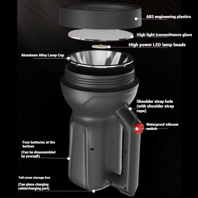 High Light LED Searchlight 8000mAh Long Range camping light USB Rechargeable Work Light Waterproof Outdoor Bright Flashlight C250928