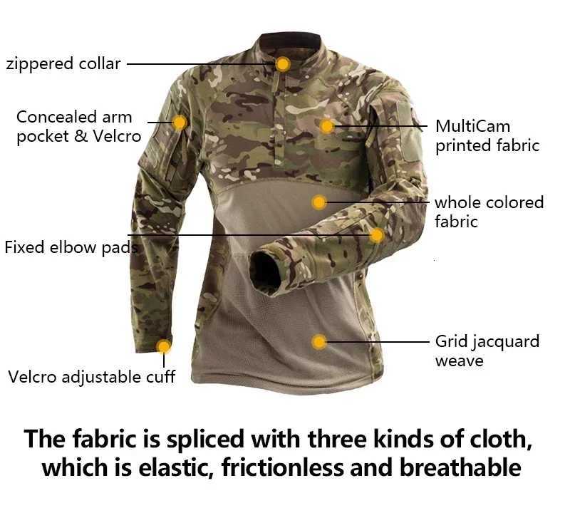 Outdoor Tactical Uniform G4 Shirts Soft Training Camping Men Clothing Tops Hunting Clothes Pants Pads Breathable Sets TShirt W250928