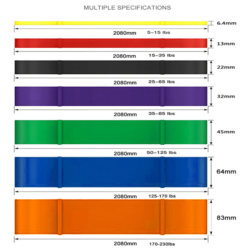 Stretch Resistance Band Exercise Expander Elastic Fitness Bands Pull Up Assist Bands for Training Pilates Home Gym Workout