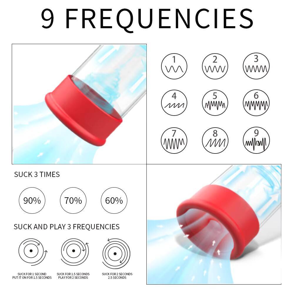 SHANDE Wholesale Vacuum Strong Power Electric Penis Pump Enlargement Penis Extender Exercise Longer Bigger for Men Masturbating