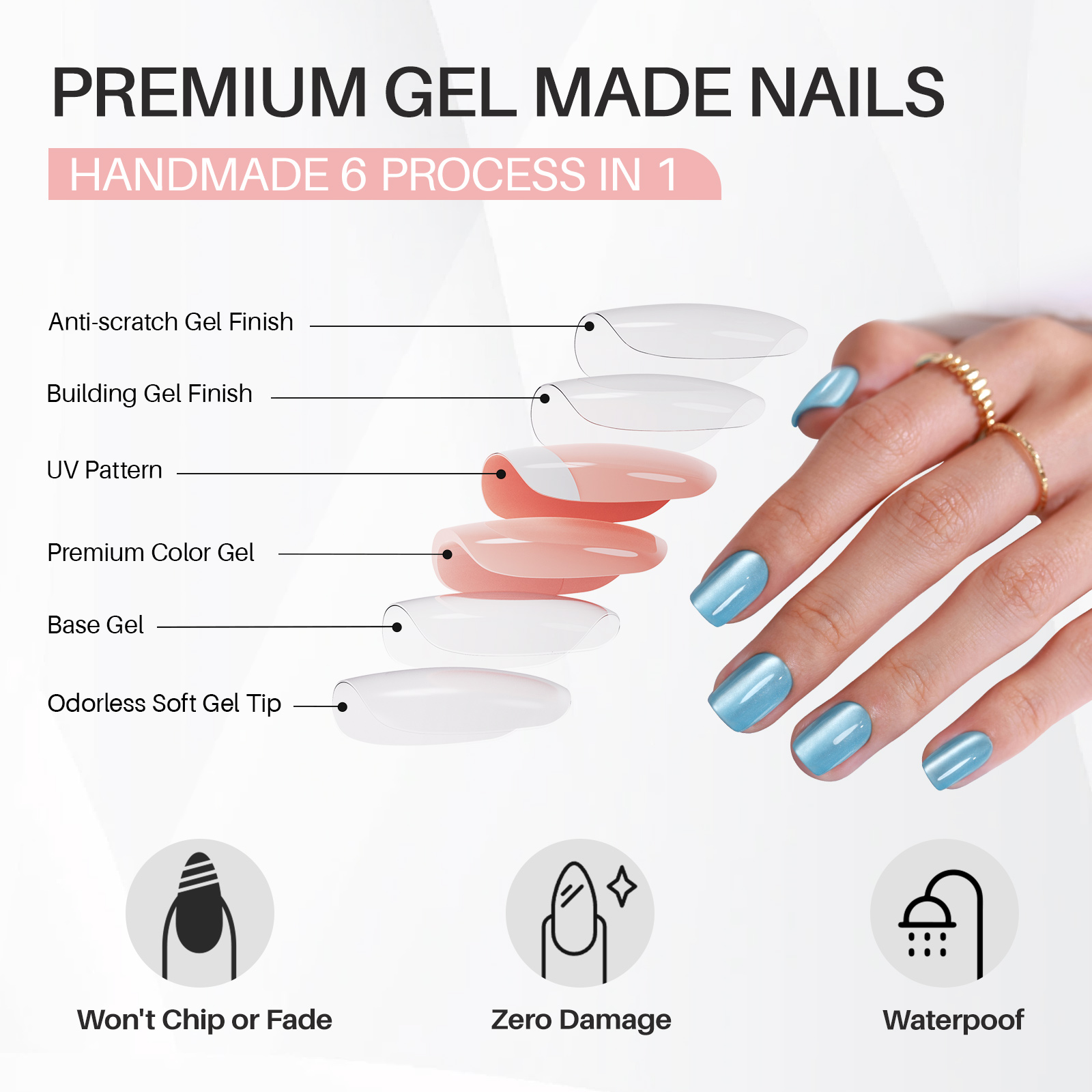 short baby blue presson nails soft gel cats eye square shape ideal as a gift for women the glossy gel nails come in 16 sizes a set of 32 reusable fake