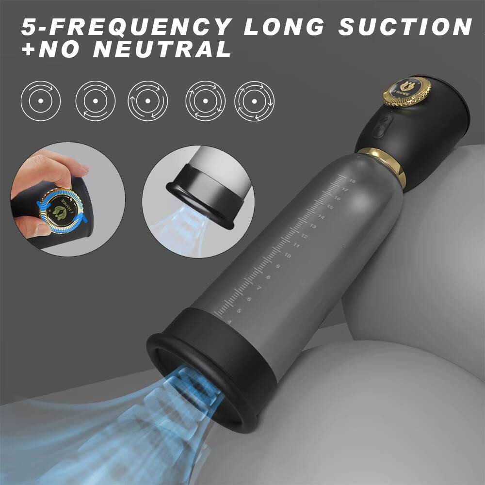 SHANDE Vibrador Erection Sucking Penis Pump Male Powerful Enlargement Men Penis Enlarger Penis Extender Male Sex Toy for Men