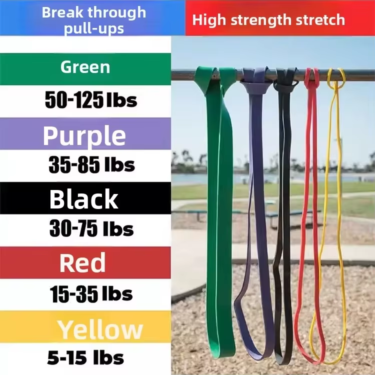 Stretch Resistance Band Exercise Expander Elastic Fitness Bands Pull Up Assist Bands for Training Pilates Home Gym Workout