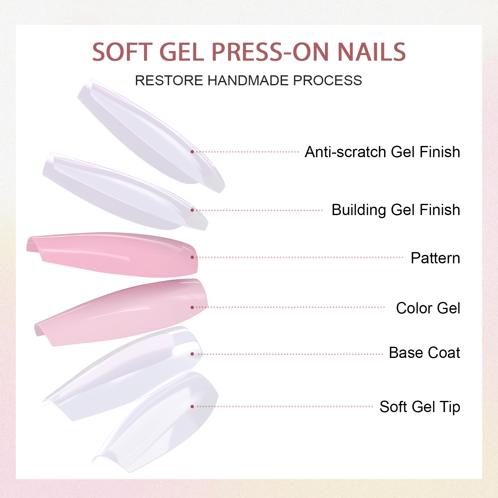 a long style press on nail gel set in the aurora gradient shiny style including adhesive 16 size options and 32 press on false nails
