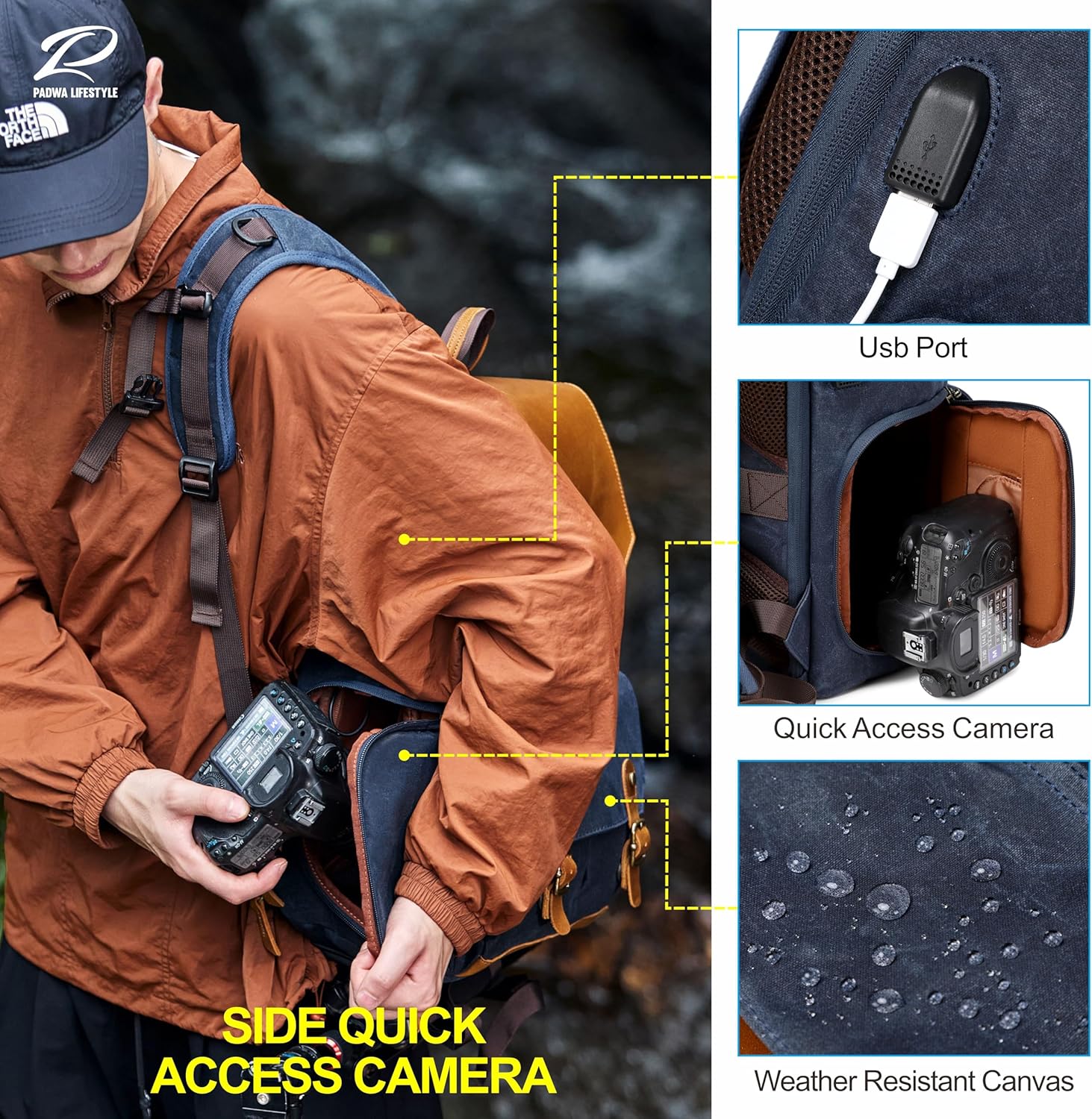 Blue Camera Backpack - Waxed Memory Canvas Camera Bag