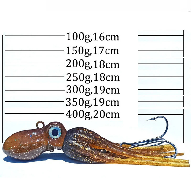 1PC Glow Trolling Lure Metal Head Octopus Squid Skirt Bait With Hook 100g150g200g250g300g350g400g Big Game Drag Fishing Lure 241231