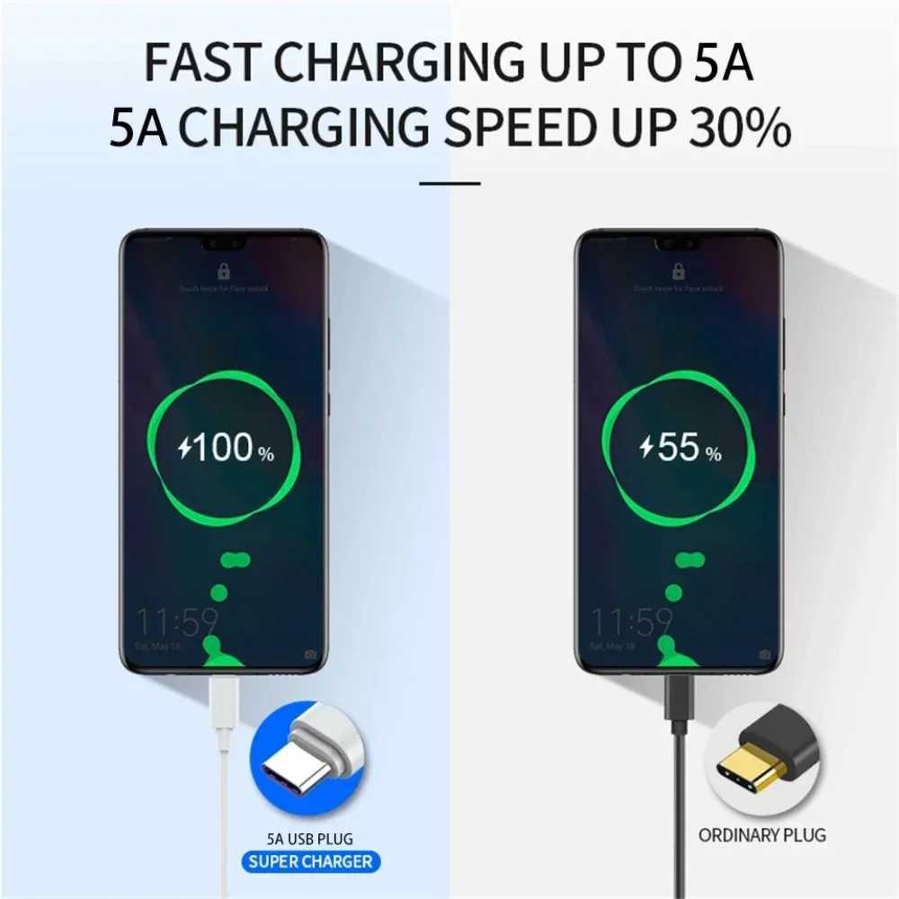 3PCS 6A 100W Type C er Fast Charging Cable Data Cord For Redmi Quick Charing USB C Cables NNBXJ250103