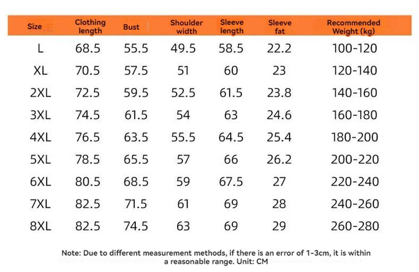 Autumn and Winter Mens Sheepskin Coat Large Teddy Wool Jacket Warm and Velvet Thick Jacket M250103
