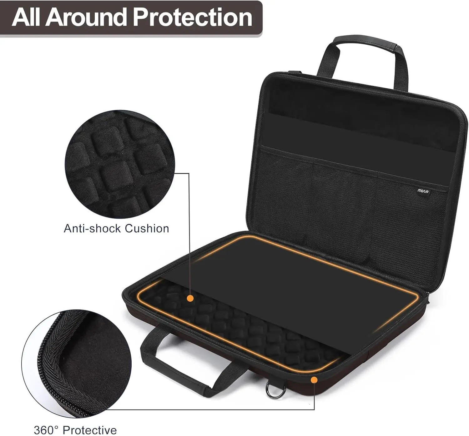 Latest Hard Shell Laptop Case 13 14 15 16 17 inch for Macbook Air Pro M1 M2 M3 Waterproof Notebook Shoulder Handbag 250102