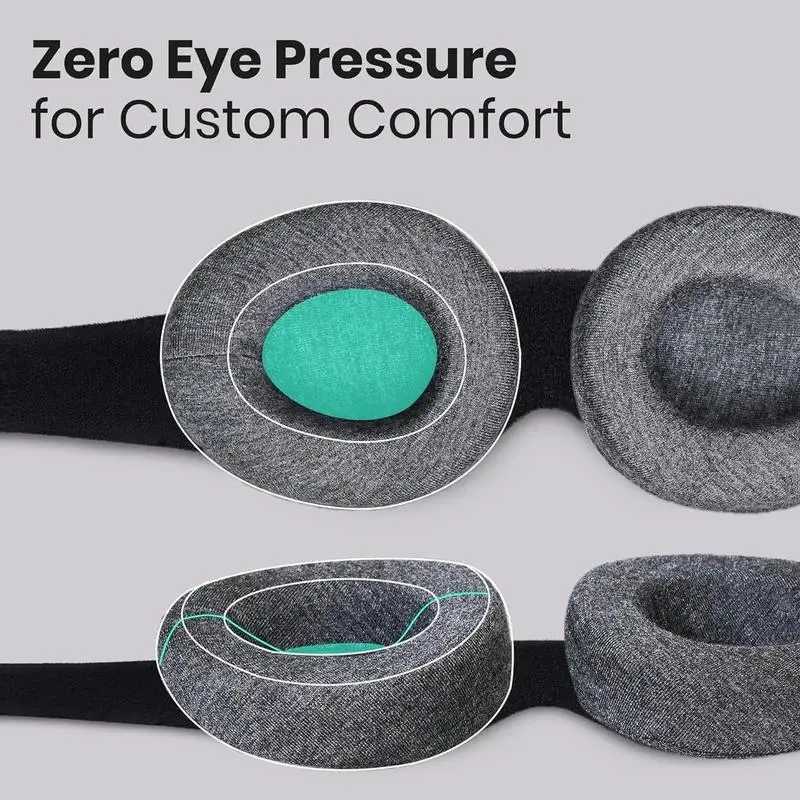 Light Blocking Sleeping Eye Masque Adjustable Eye Shade with Ear Plugs Zero Eye Pres Blindfold Soft and Comfortable EyeXJ250103