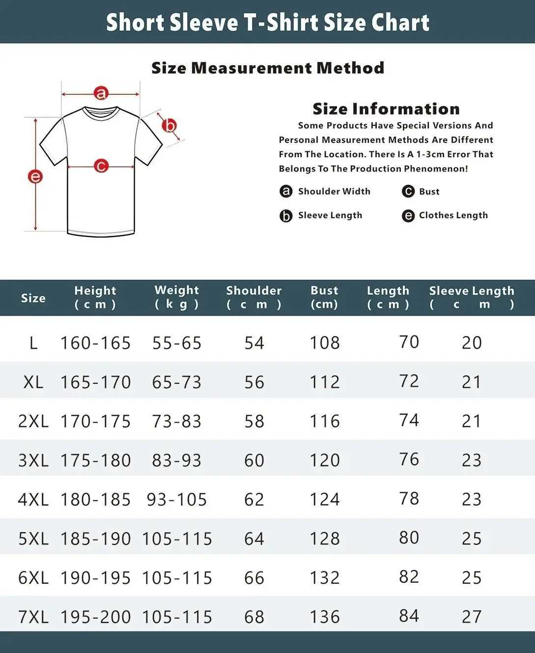 Gym Fitness T-shirt Summer New Loose Large Men Short Sleeve IR Rhino Muscular Tee Fitness Joggers Cotton Crew Neck T Shirt TopsXJ240102