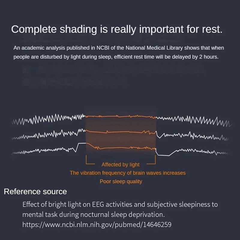 For Xiaomi Dreamlight Shading Eye Mask 2S Generation Full Relaxing Sleeping Mask Block Out Light PortableXJ250103