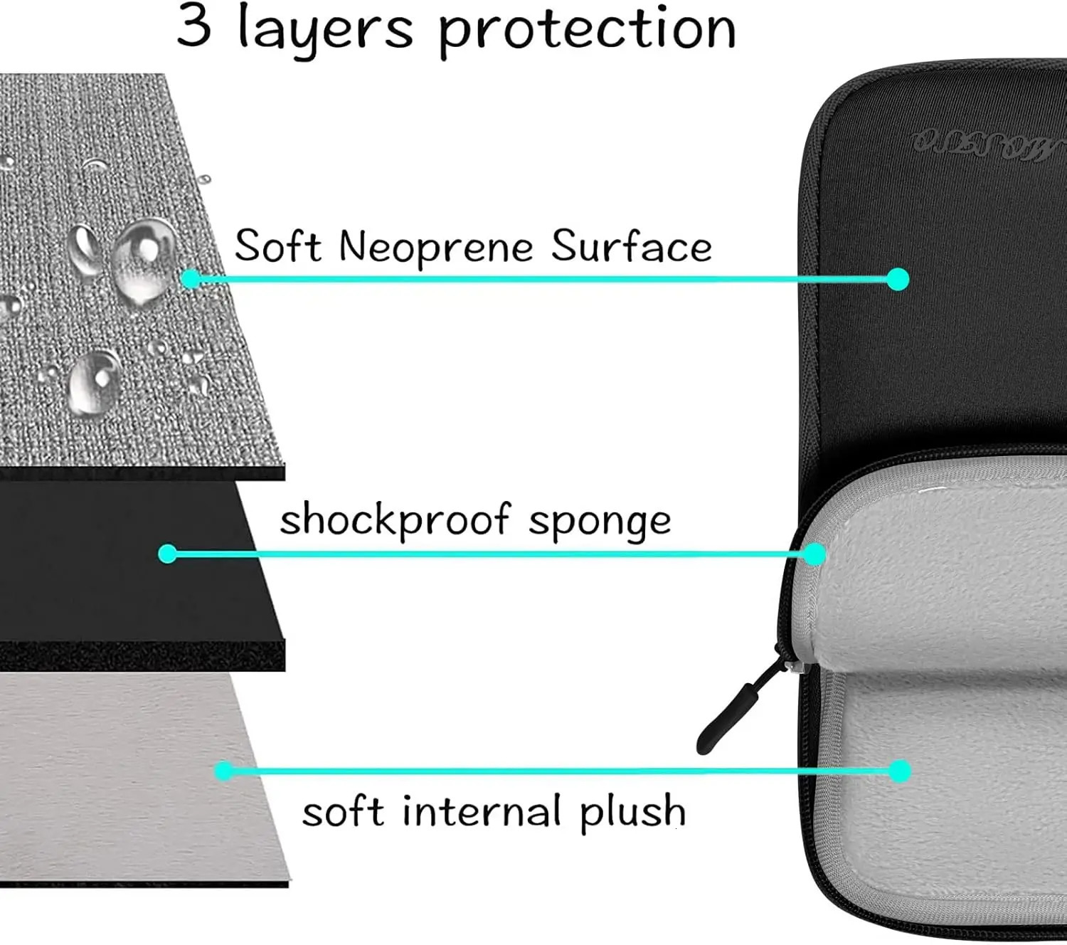 13 13.3 14 15 16 inch Laptop SlEEve Bag for Macbook Air Pro M4 M3 M2 M1 Notebook Briefcase Cover Case 250102