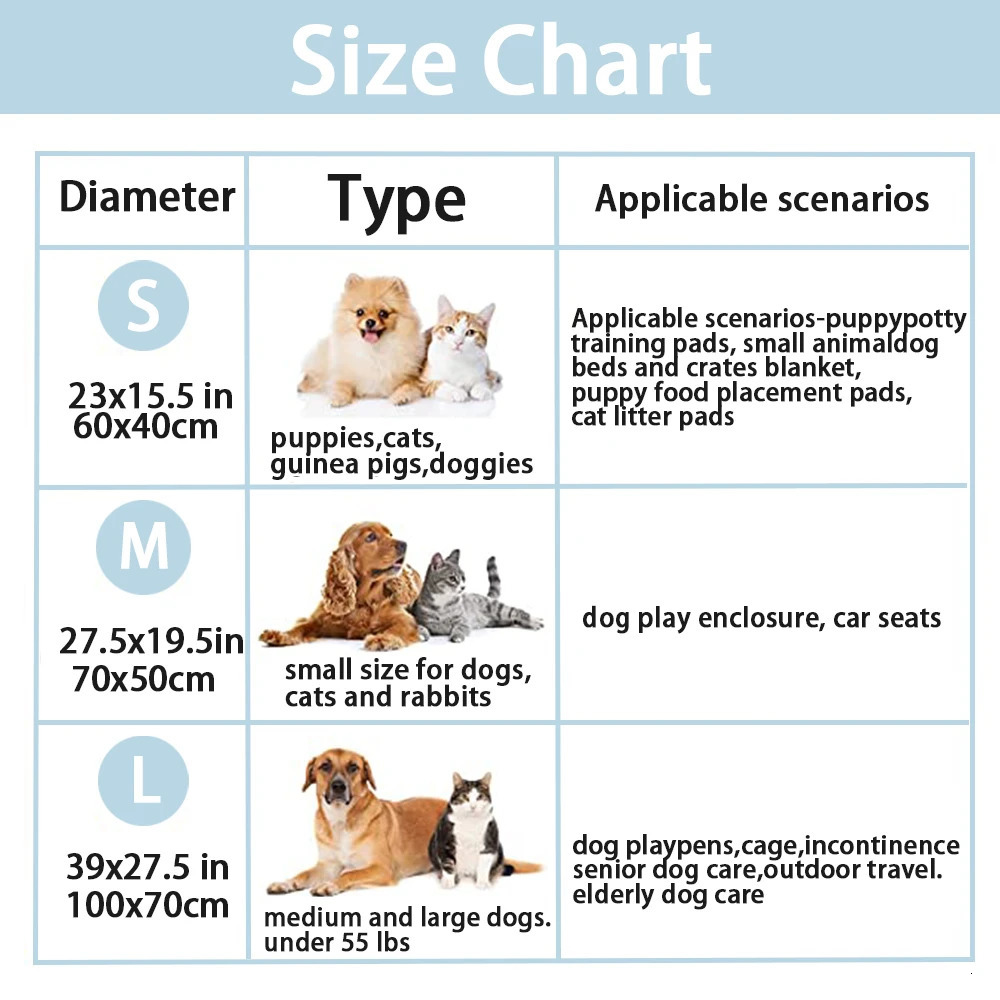 Waterproof Dog Blanket Thickened Comfortable Sleep Dog Kennel Mat Pet Blanket Dog Sofa Mat Pet Floor Pads Pet Accessories 241226