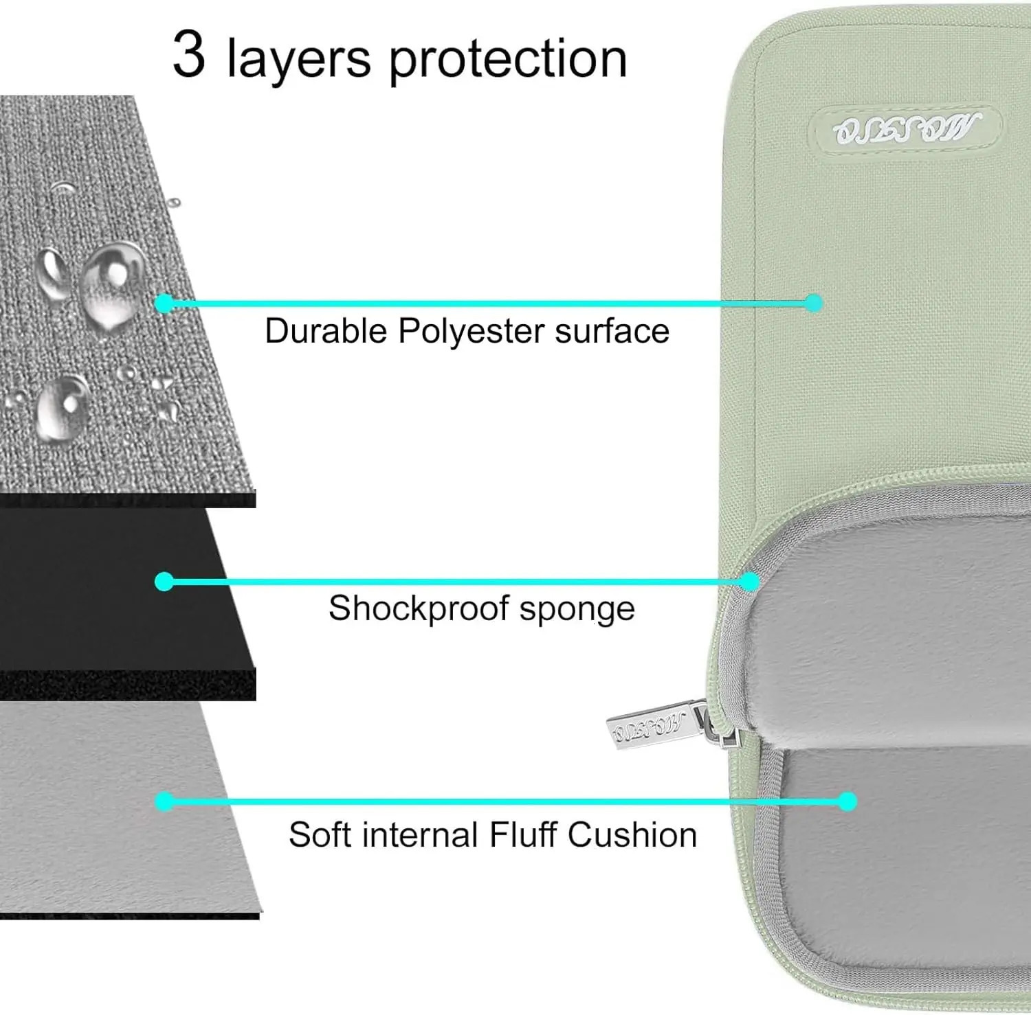 Shockproof Laptop Sleeve 11 12 13.3 14 15 16 Inch NoteBook Pouch for Macbook Air Pro M1 M2 M3 Case HP Dell Asus Computer Cover 250102