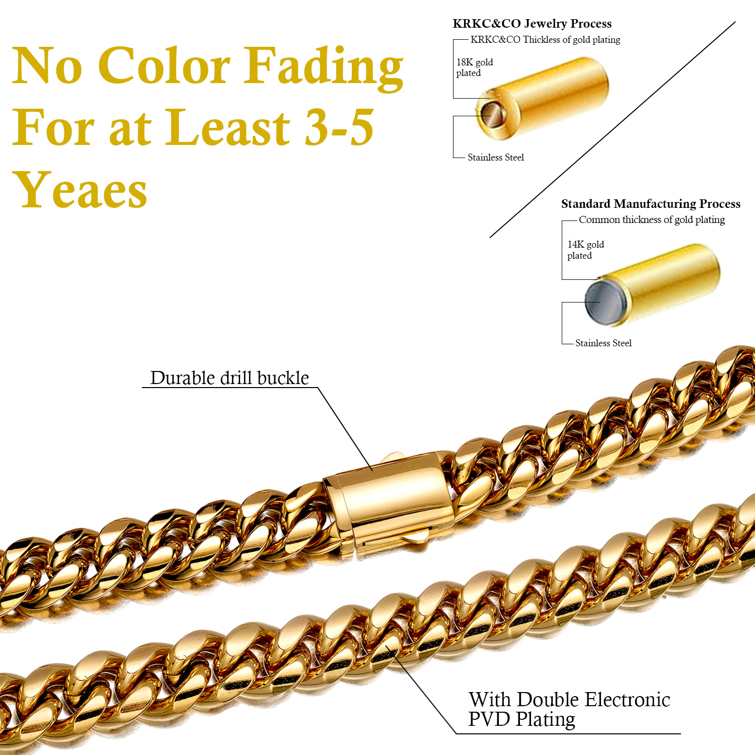 Hip Hop High Quality Cuban Chain Bracelet Jewelry 18K Gold Plated Solid Stainless Steel Spring Clasp No Fade Jewelry