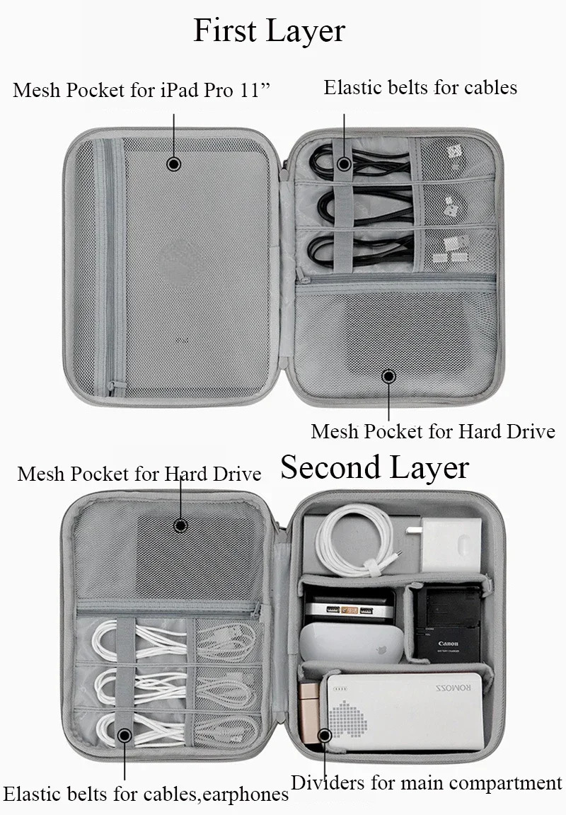 Portable Carrying Case Shockproof Storage Bag Waterproof PU Leather Shoulder Antiscratch for DJI Mini 3 ProMini RC 241226