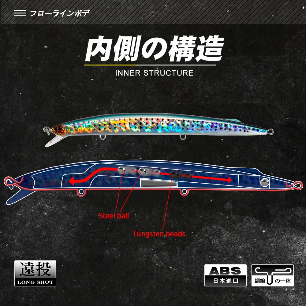 D1 Sea Fishing Lure for Barracuda Mackerel Sardine Pike 190mm 37.5g- 38g Sinking Minnow Baits Depth 0.6-0.9m Jerkbait 241231